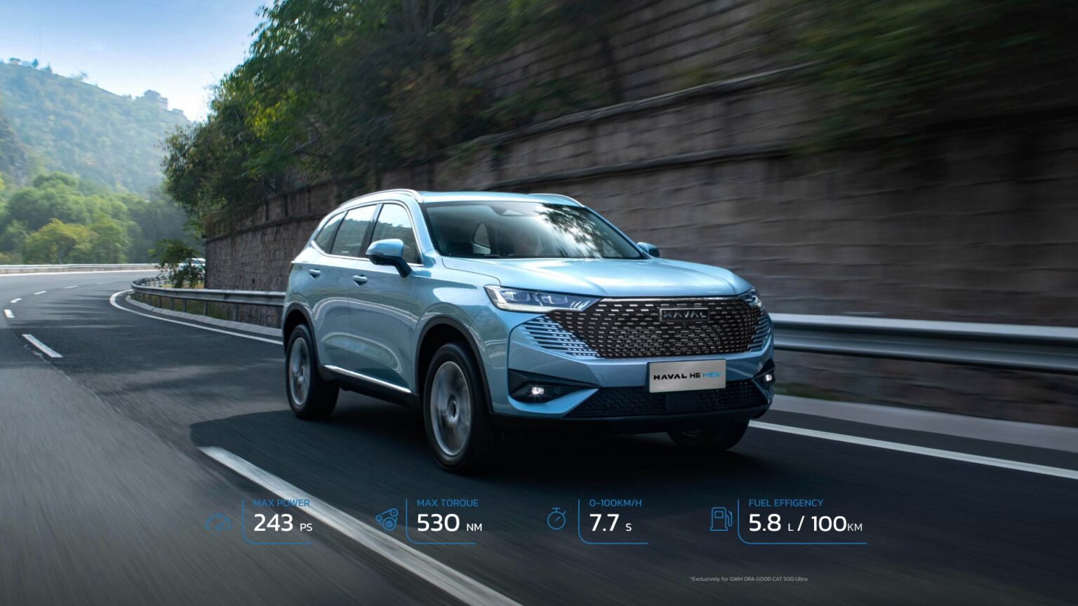 Haval H6 HEV
